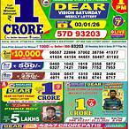 nagaland lottery live draw